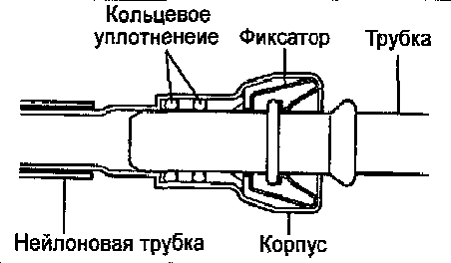 При работе с быстроразъемными (металлическими) соединениями топливопровода