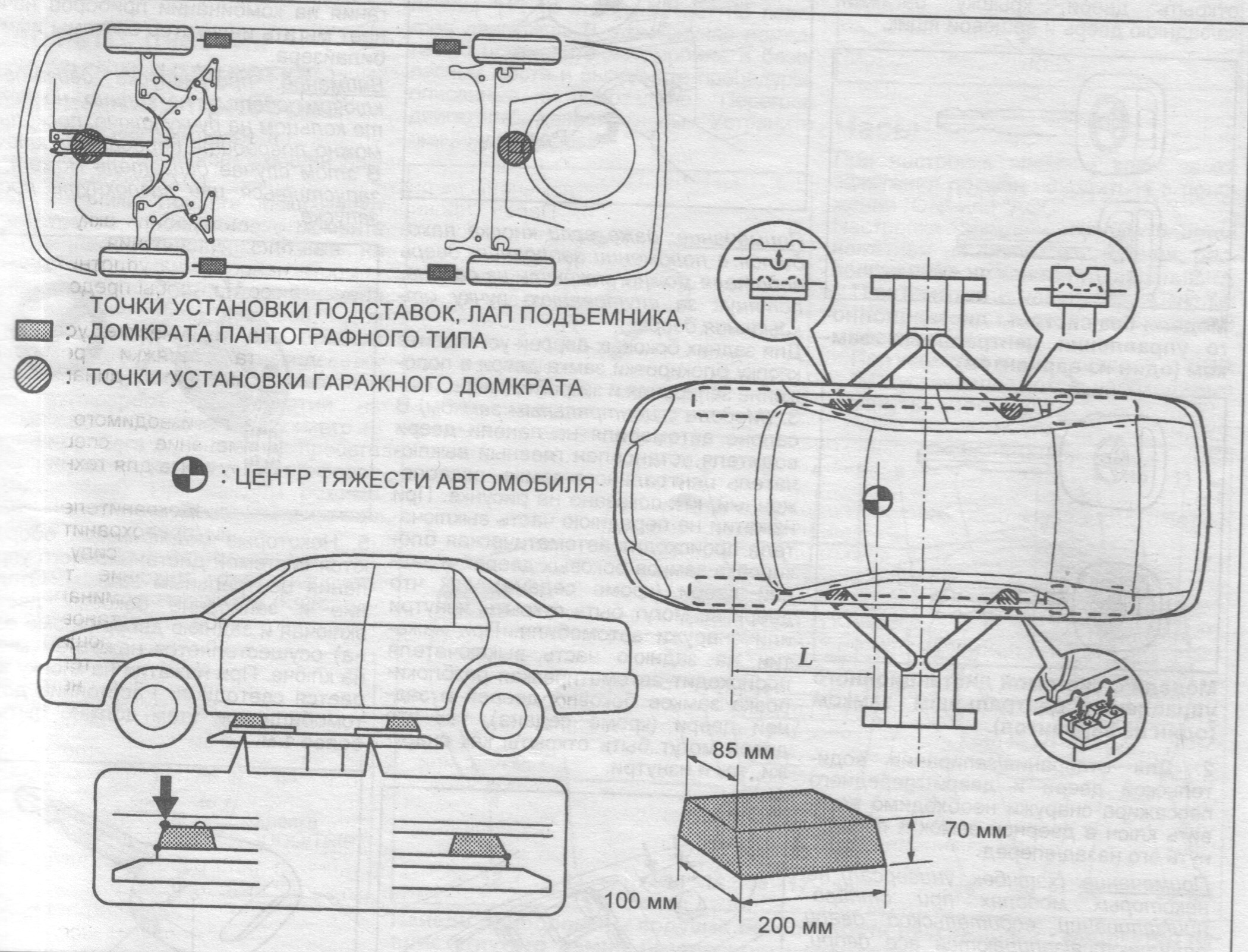Fielder - схема установки домкрата