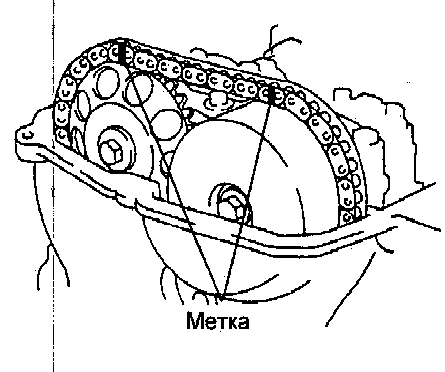       1NZ-FE (1,5)  2NZ-FE (1,3) TOYOTA 