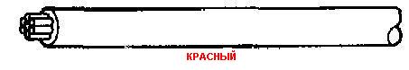Цвета проводов